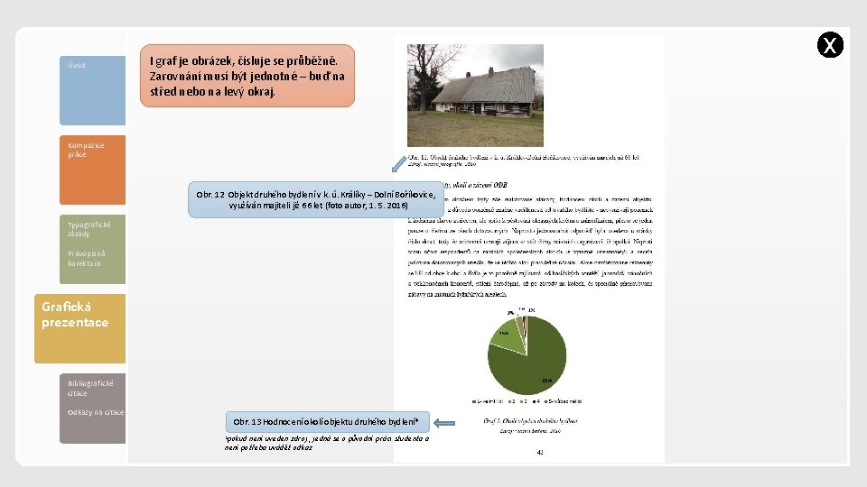 Úvod I graf je obrázek, čísluje se průběžně. Zarovnání musí být jednotné – buď