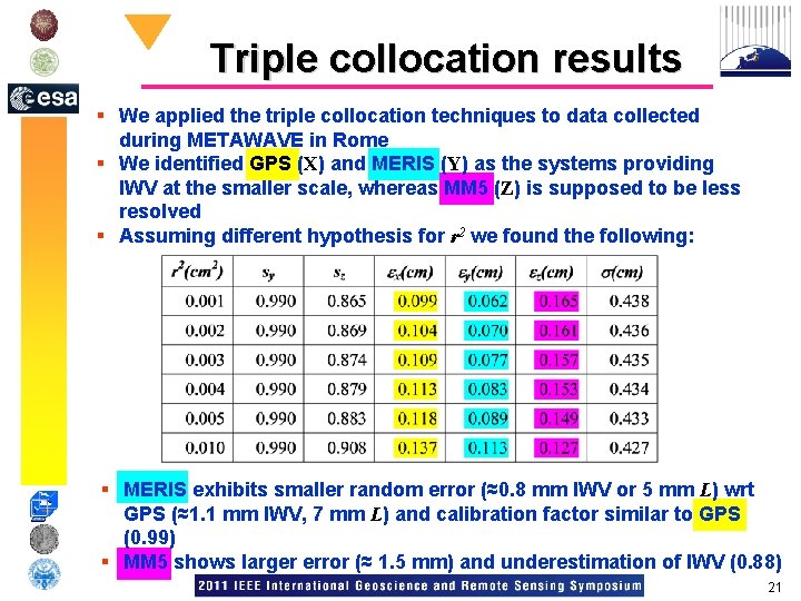 Triple collocation results § We applied the triple collocation techniques to data collected during