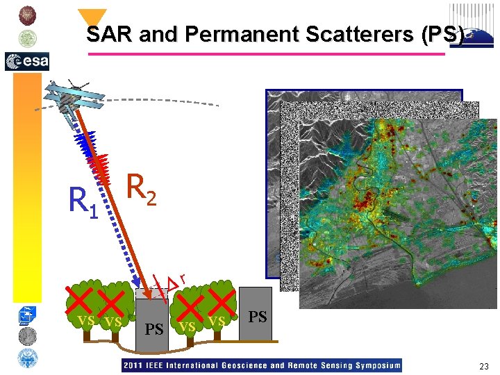 SAR and Permanent Scatterers (PS) Arno R 1 R 2 Pisa Livorno Migliarino Serchio