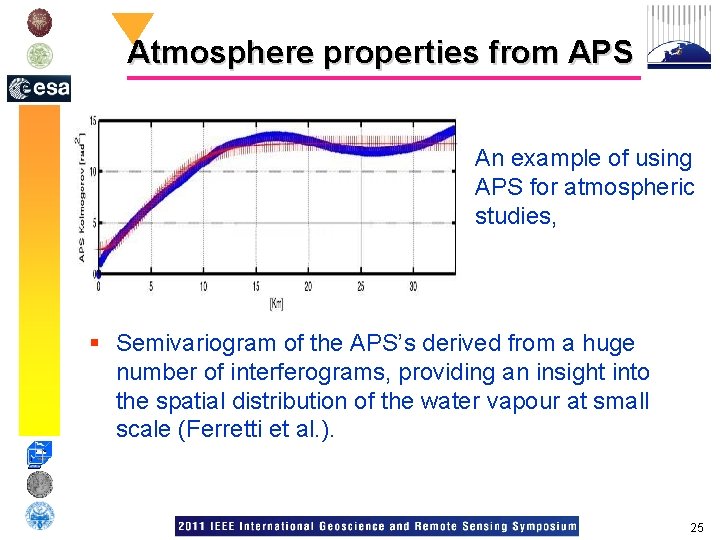 Atmosphere properties from APS An example of using APS for atmospheric studies, § Semivariogram