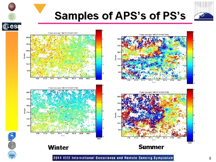 Samples of APS’s of PS’s Winter Summer 8 