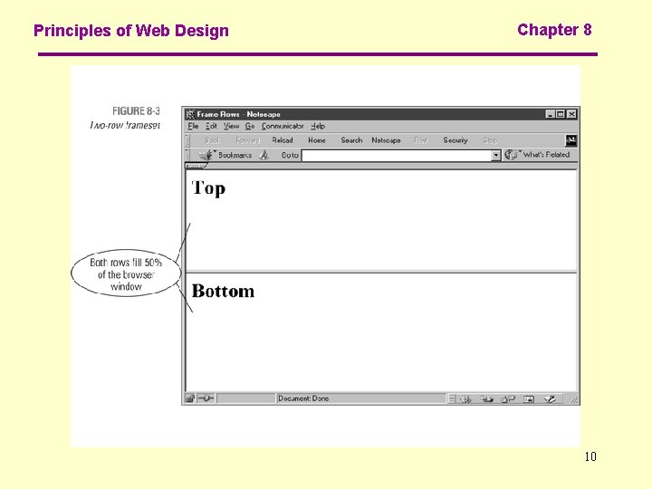 Principles of Web Design Chapter 8 10 