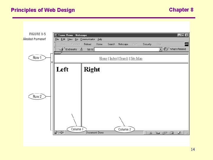 Principles of Web Design Chapter 8 14 