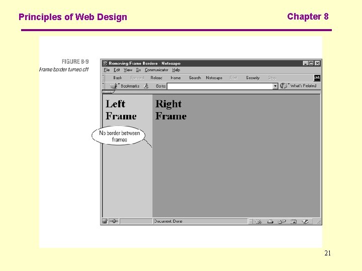 Principles of Web Design Chapter 8 21 