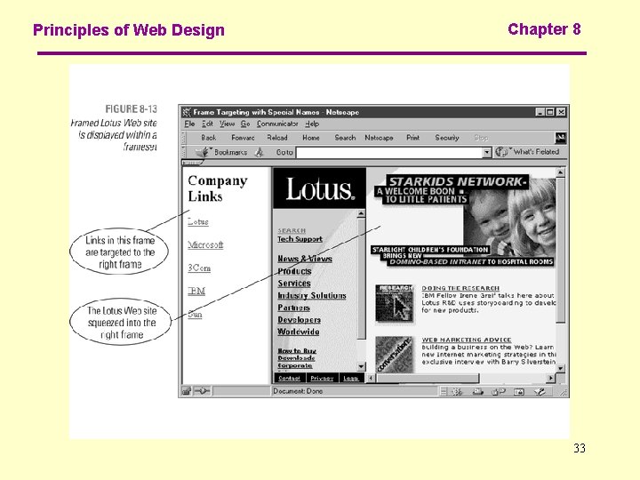 Principles of Web Design Chapter 8 33 