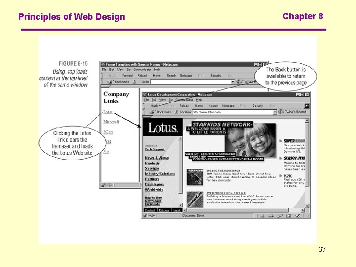 Principles of Web Design Chapter 8 37 