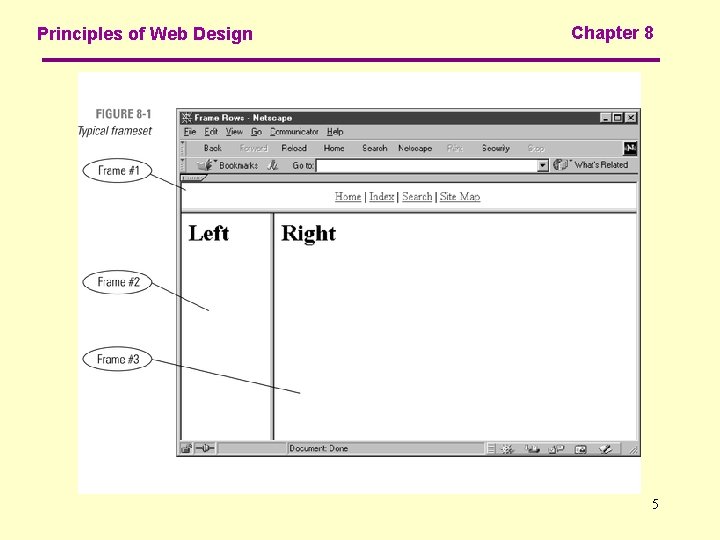 Principles of Web Design Chapter 8 5 