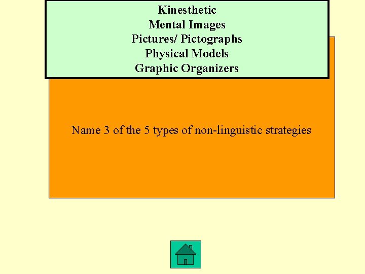 Kinesthetic Mental Images Pictures/ Pictographs Physical Models Graphic Organizers Name 3 of the 5