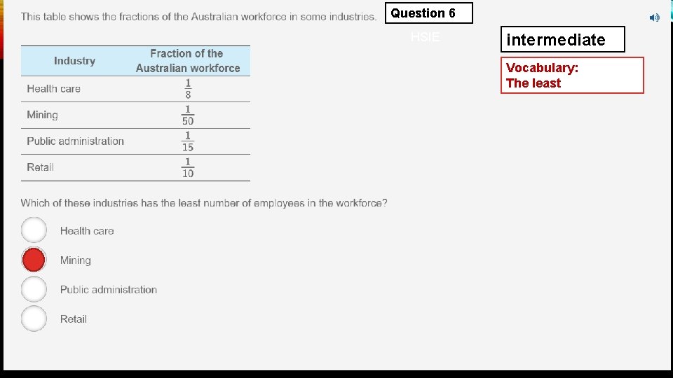 Question 6 HSIE intermediate Vocabulary: The least 