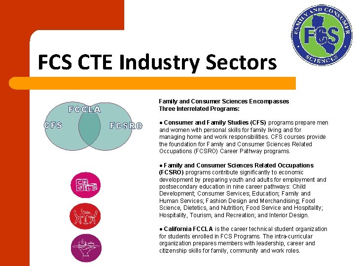 FCS CTE Industry Sectors Family and Consumer Sciences Encompasses Three Interrelated Programs: FCCLA CFS