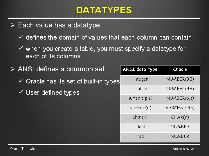 DATATYPES Ø Each value has a datatype ü defines the domain of values that