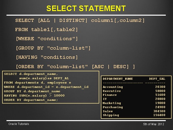 SELECT STATEMENT SELECT [ALL | DISTINCT] column 1[, column 2] FROM table 1[, table