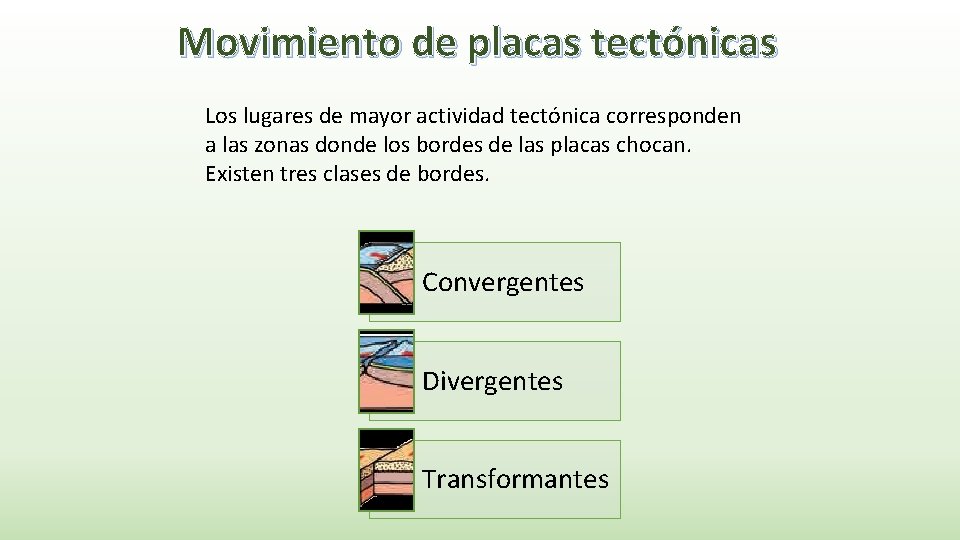 Movimiento de placas tectónicas Los lugares de mayor actividad tectónica corresponden a las zonas