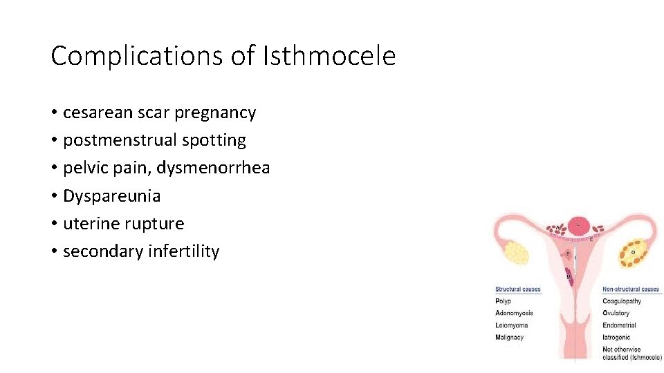 Complications of Isthmocele • cesarean scar pregnancy • postmenstrual spotting • pelvic pain, dysmenorrhea
