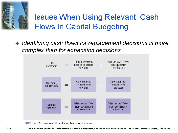 Issues When Using Relevant Cash Flows In Capital Budgeting 12. 28 Identifying cash flows