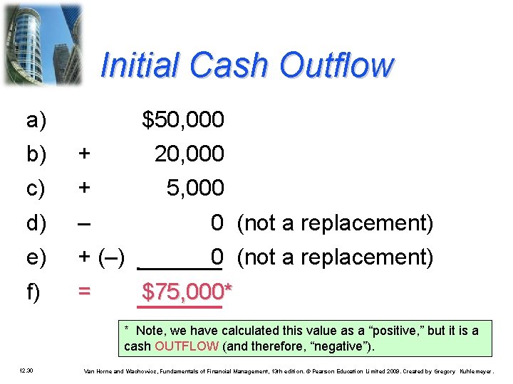 Initial Cash Outflow a) $50, 000 b) + 20, 000 c) + 5, 000