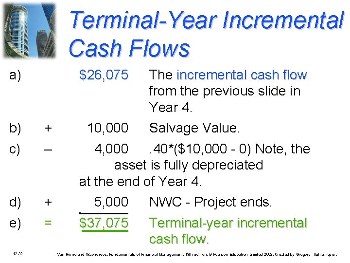 Terminal-Year Incremental Cash Flows a) $26, 075 b) + c) – d) + 5,