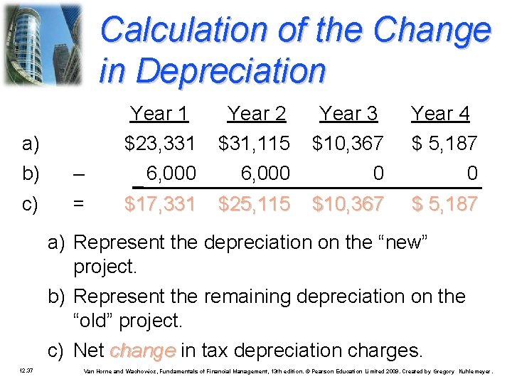 Calculation of the Change in Depreciation a) Year 1 Year 2 Year 3 Year