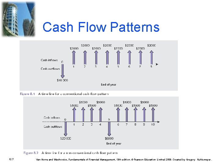 Cash Flow Patterns 12. 7 Van Horne and Wachowicz, Fundamentals of Financial Management, 13