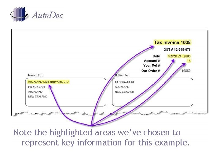 Note the highlighted areas we’ve chosen to represent key information for this example. Note the highlighted areas we’ve chosen to represent key information for this example.