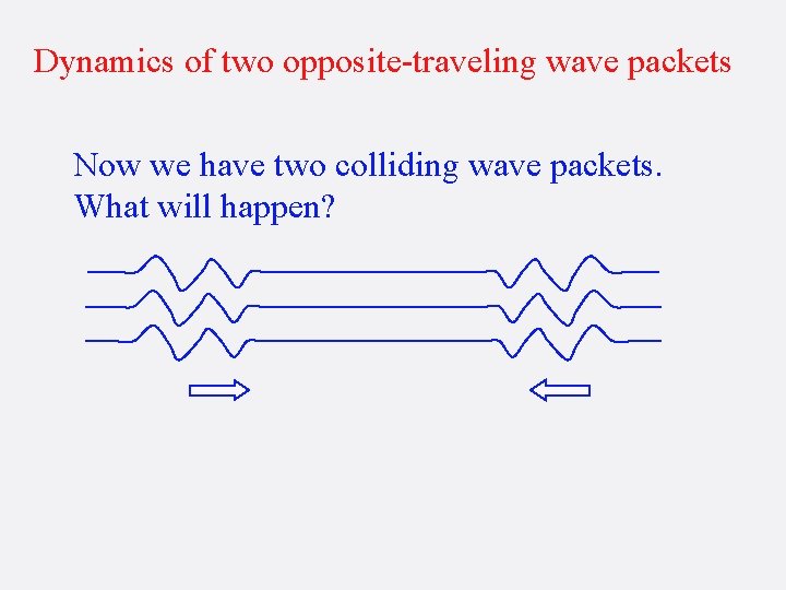 Dynamics of two opposite-traveling wave packets Now we have two colliding wave packets. What