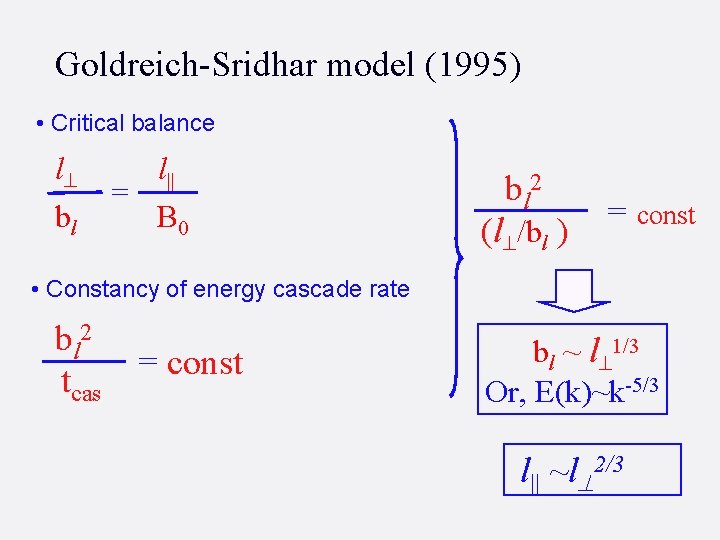 Goldreich-Sridhar model (1995) • Critical balance l^ bl l|| = B 0 bl 2