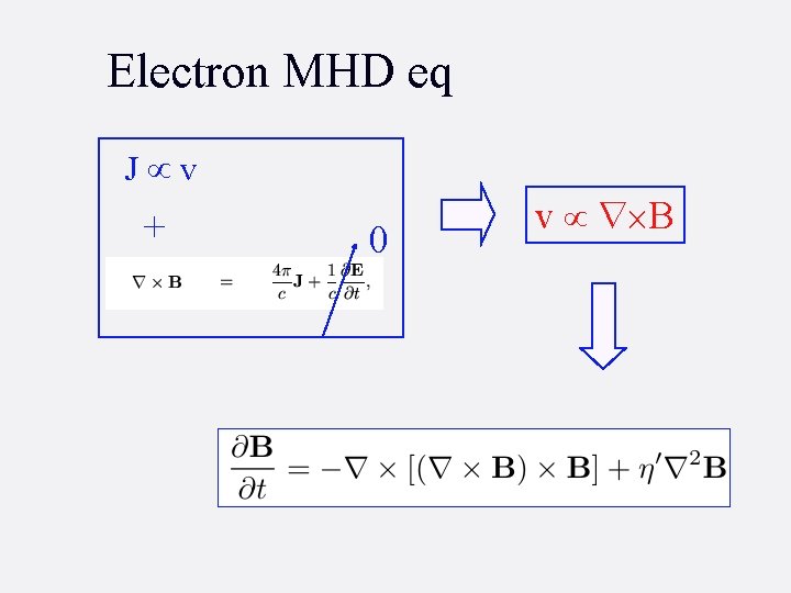 Electron MHD eq J v + 0 v B 