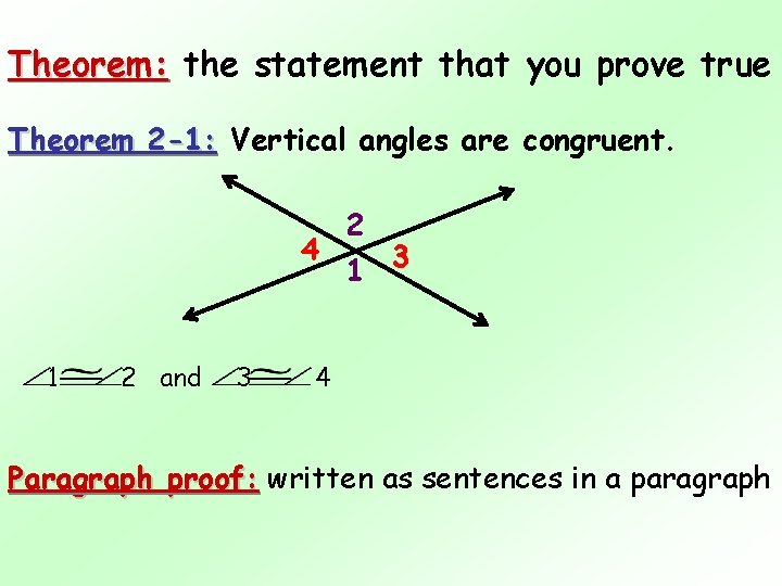 Theorem: the statement that you prove true Theorem 2 -1: Vertical angles are congruent.