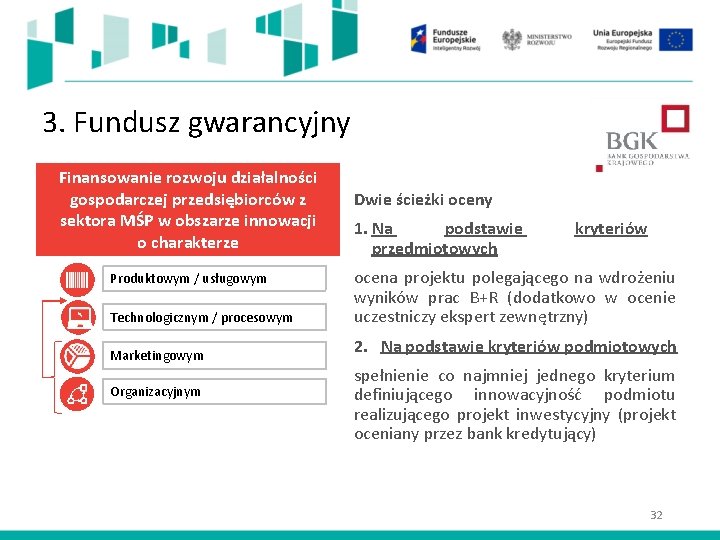 3. Fundusz gwarancyjny Finansowanie rozwoju działalności gospodarczej przedsiębiorców z sektora MŚP w obszarze innowacji