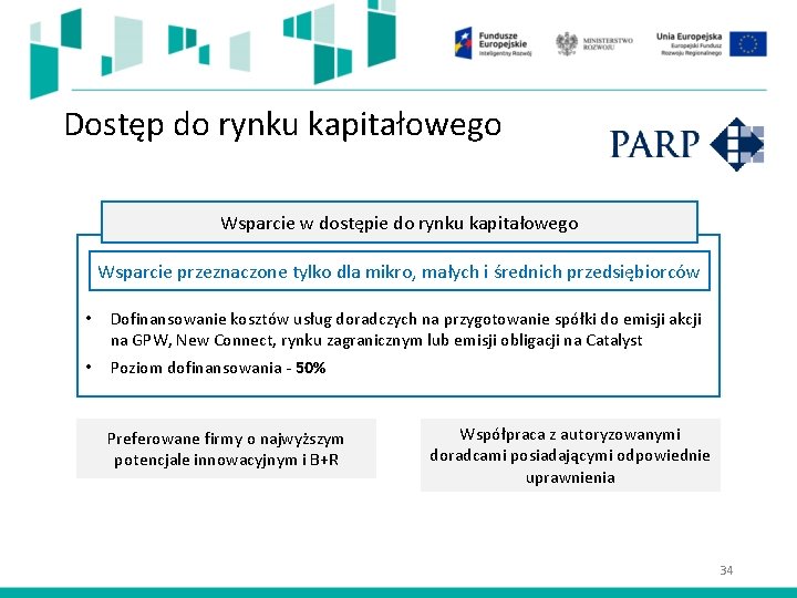 Dostęp do rynku kapitałowego Wsparcie w dostępie do rynku kapitałowego Wsparcie przeznaczone tylko dla