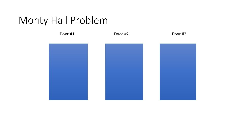 Monty Hall Problem Door #1 Door #2 Door #3 
