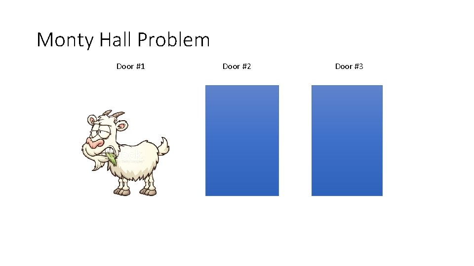 Monty Hall Problem Door #1 Door #2 Door #3 Wrong Right 