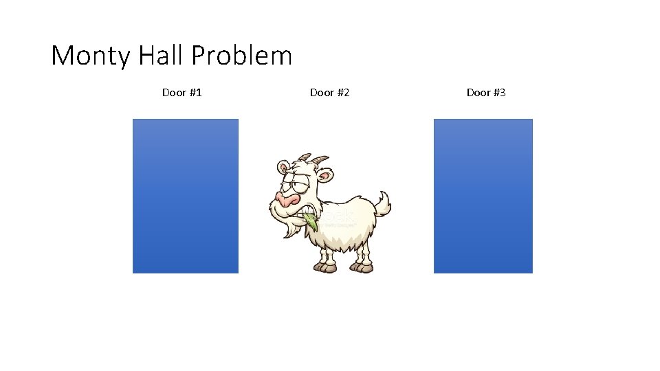 Monty Hall Problem Door #1 Wrong Door #2 Door #3 Right 