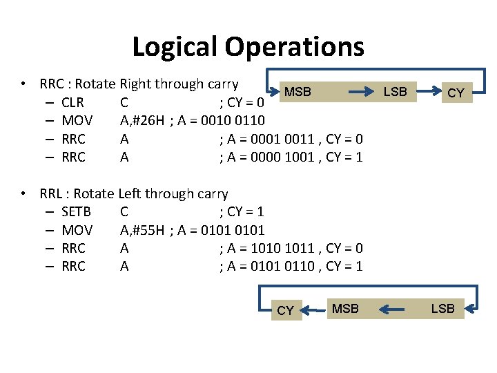 Logical Operations • RRC : Rotate Right through carry MSB – CLR C ;