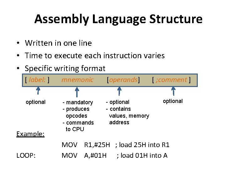 Assembly Language Structure • Written in one line • Time to execute each instruction