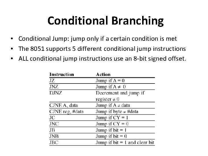 Conditional Branching • Conditional Jump: jump only if a certain condition is met •