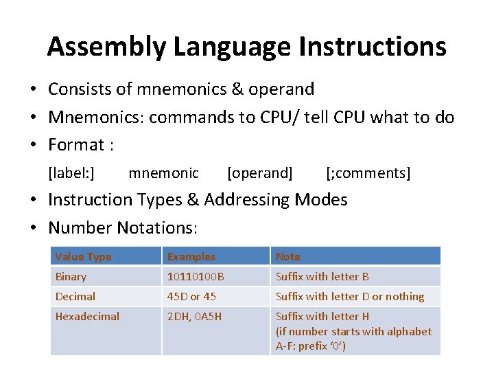 Assembly Language Instructions • Consists of mnemonics & operand • Mnemonics: commands to CPU/