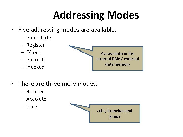 Addressing Modes • Five addressing modes are available: – – – Immediate Register Direct