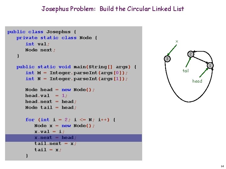 Josephus Problem: Build the Circular Linked List public class Josephus { private static class