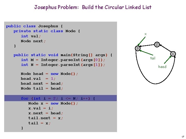 Josephus Problem: Build the Circular Linked List public class Josephus { private static class