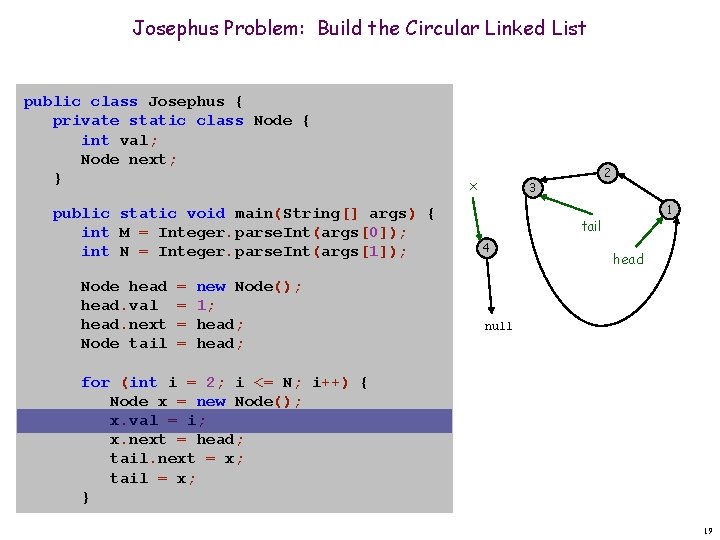 Josephus Problem: Build the Circular Linked List public class Josephus { private static class