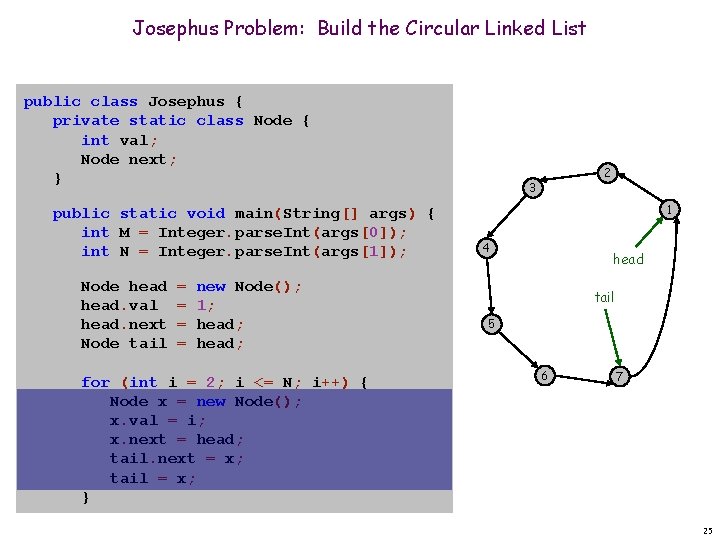 Josephus Problem: Build the Circular Linked List public class Josephus { private static class