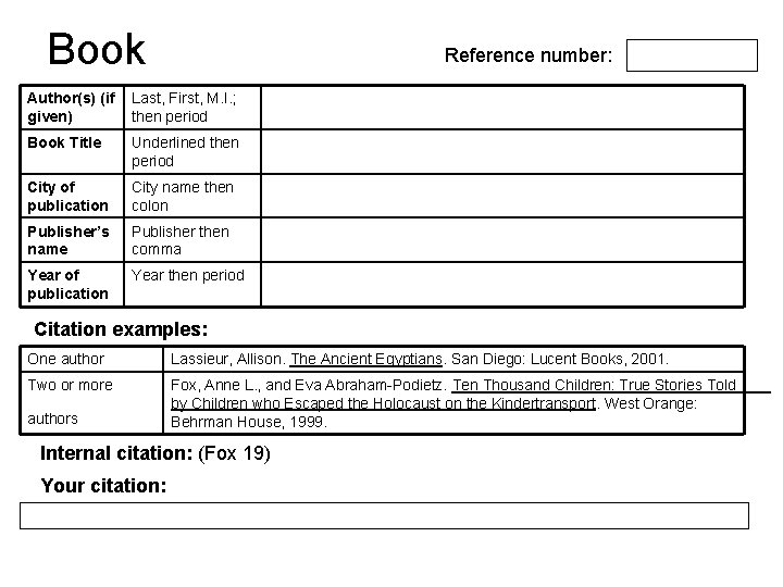 Book Reference number: Author(s) (if given) Last, First, M. I. ; then period Book