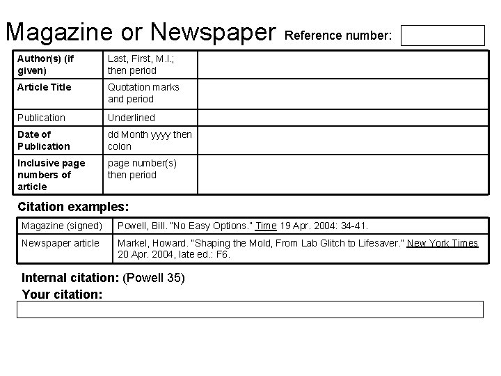 Magazine or Newspaper Author(s) (if given) Last, First, M. I. ; then period Article