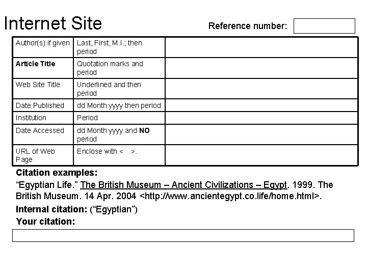 Internet Site Reference number: Author(s) if given Last, First, M. I. ; then period