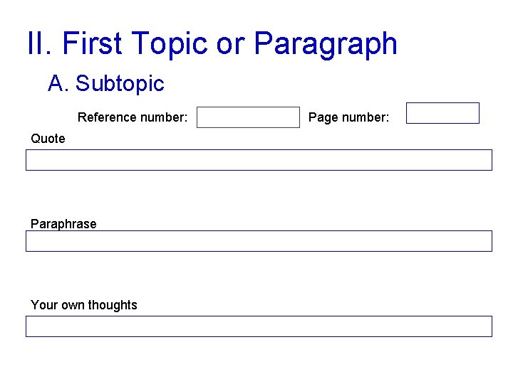 II. First Topic or Paragraph A. Subtopic Reference number: Quote Paraphrase Your own thoughts