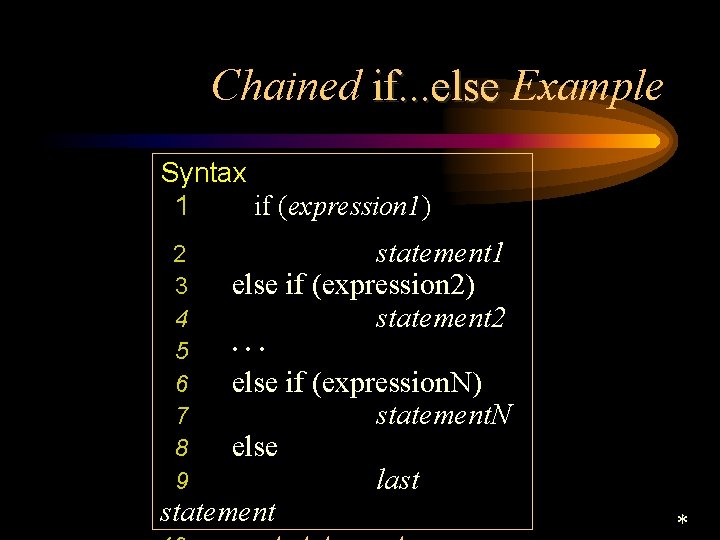 Chained if. . . else Example Syntax 1 if (expression 1) 2 3 4