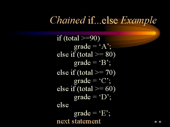 Chained if. . . else Example if (total >=90) grade = ‘A’; else if