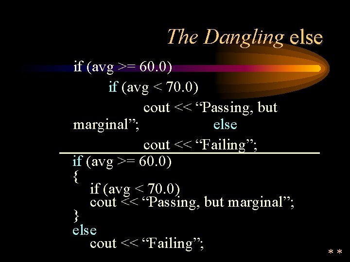 The Dangling else if (avg >= 60. 0) if (avg < 70. 0) cout