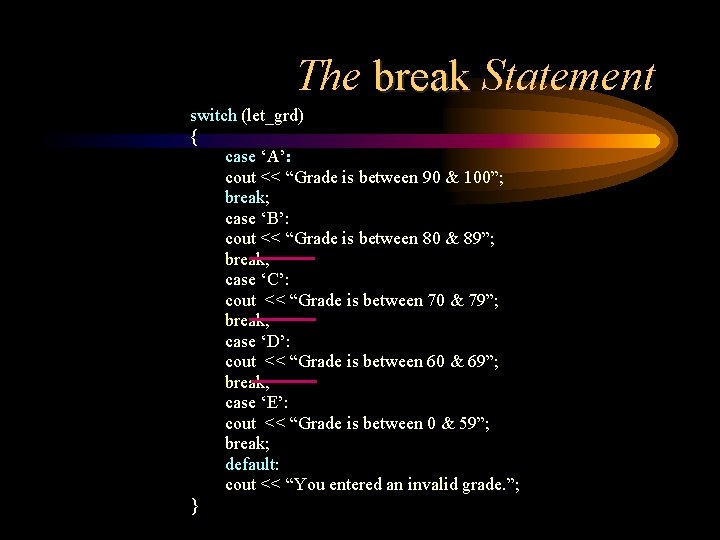 The break Statement switch (let_grd) { case ‘A’: cout << “Grade is between 90
